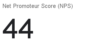 Net Promoteur Score (NPS).png